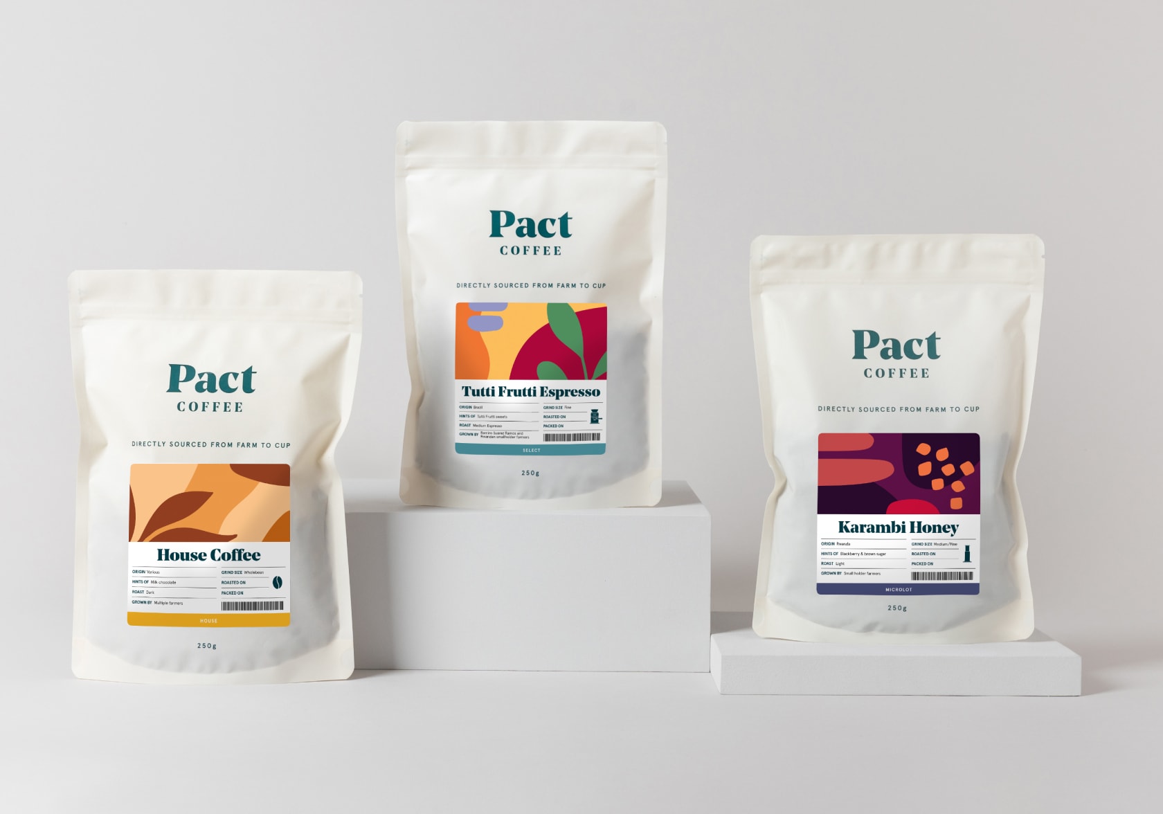 Browse Coffees