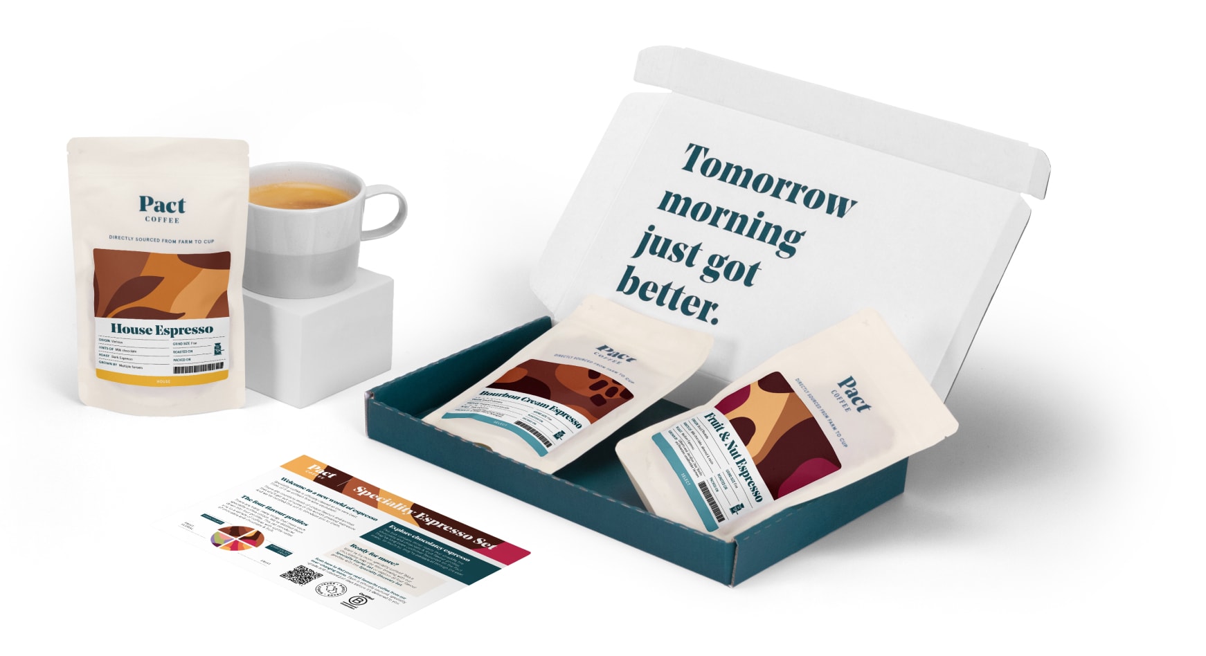 Fuss-free coffee
